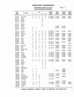 Auto Trans Parts Catalog A-3010 262.jpg